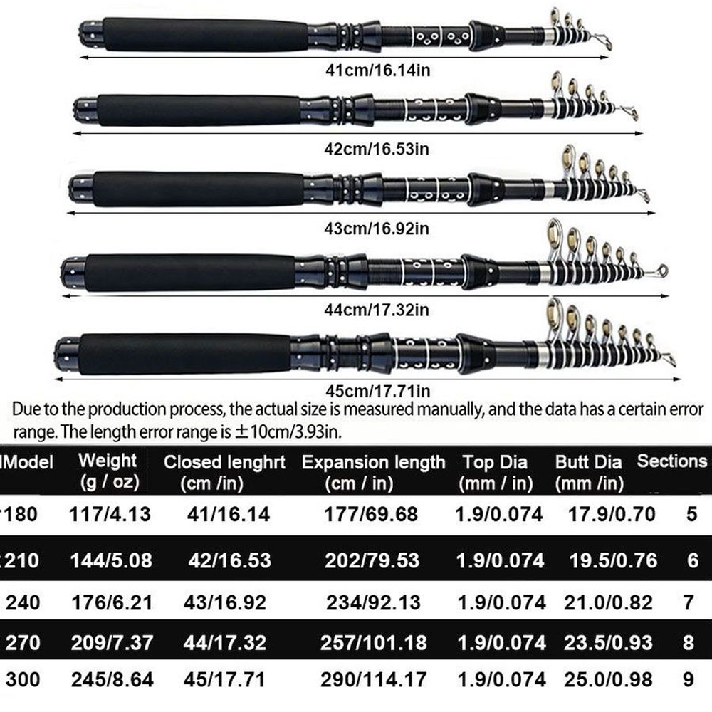 Vara de Pesca Telescópica de V - Fishing Rod Surf avaliação e preço