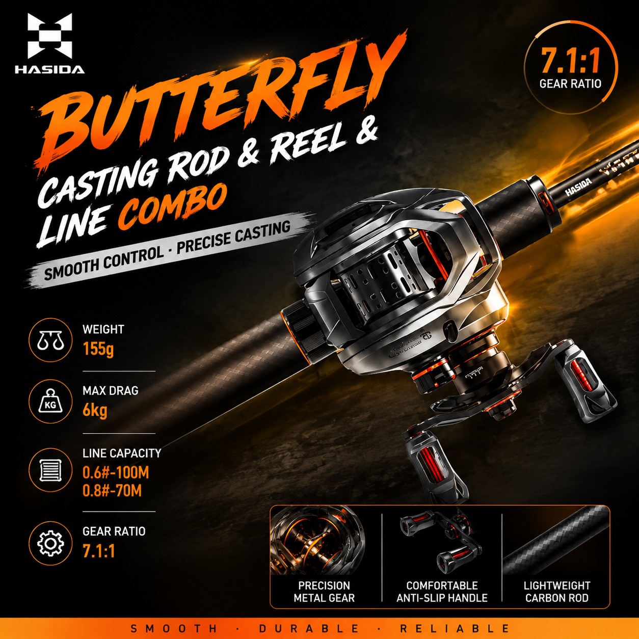 Conjunto de Vara de Pesca HASI - Fishing Rod Carbon Fiber avaliação e preço