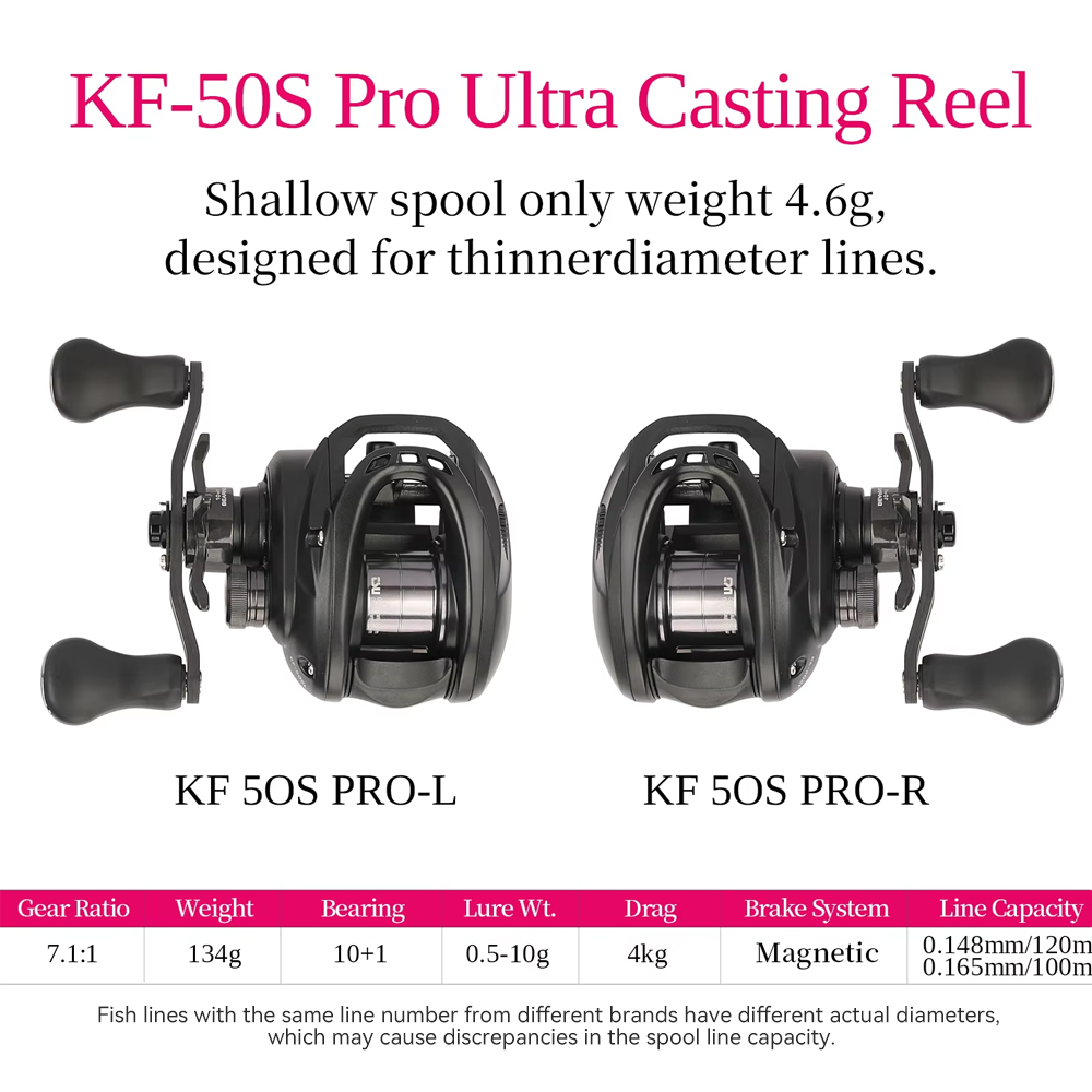 Tsurinoya 135g ultra leve 6.1g - Abu Garcia Reel Max avaliação e preço