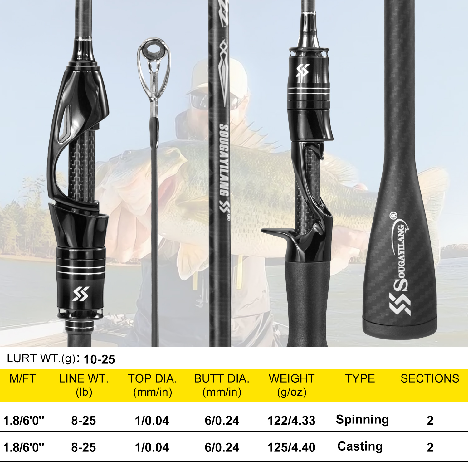 Sougayilang vara de pesca de c - Fishing Rod Guide Replacement avaliação e preço