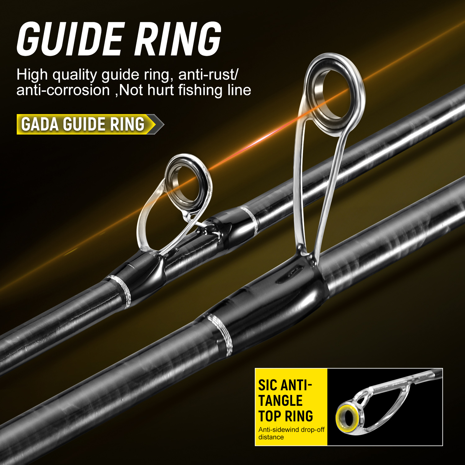 Sougayilang vara de pesca de c - Fishing Rod Guide Replacement avaliação e preço